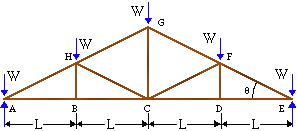 roof truss