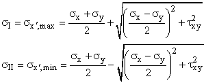 Zilch PMS + Stress Formula